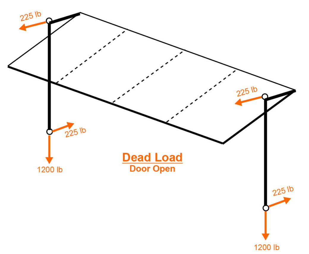 Technical specifications and diagram of the dead load for an open hydraulic door