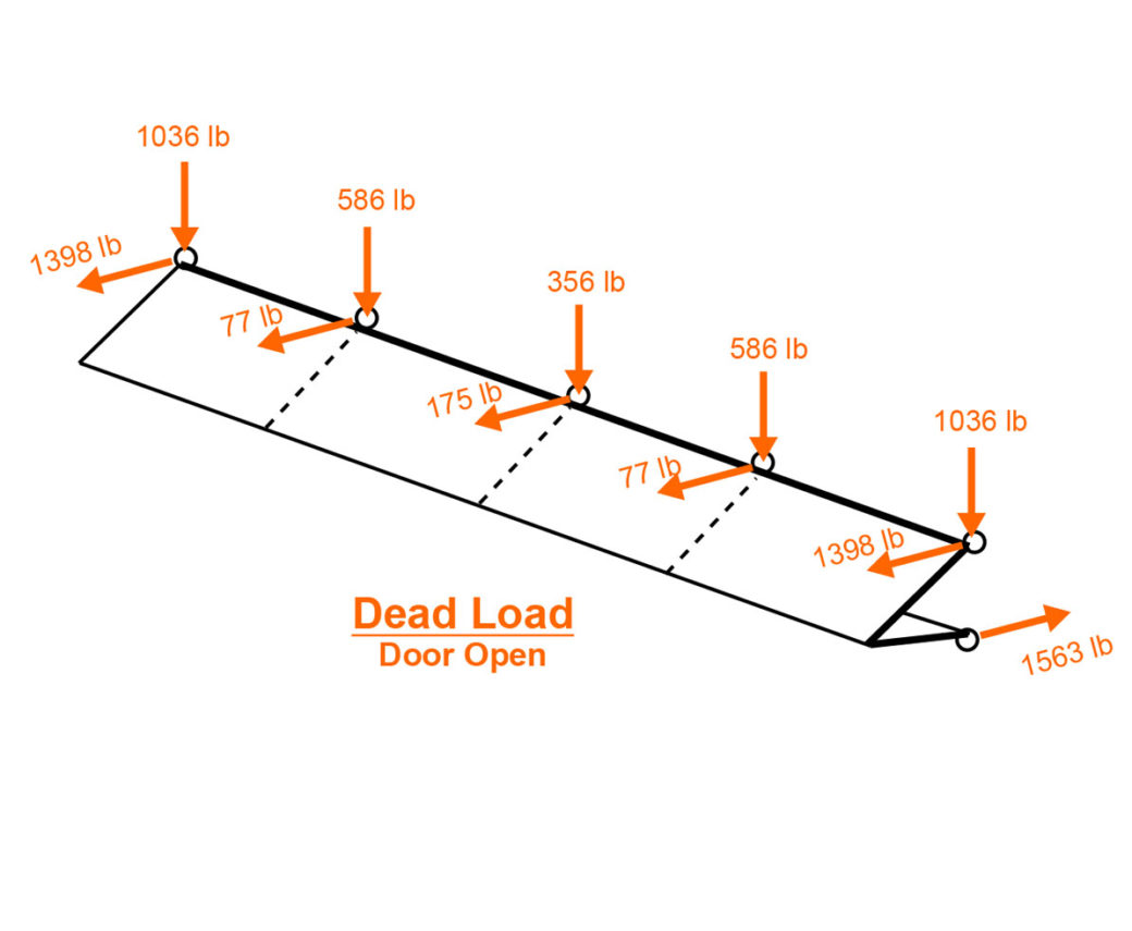 Technical specifications and diagram of the dead load of an open bi-fold hydraulic door