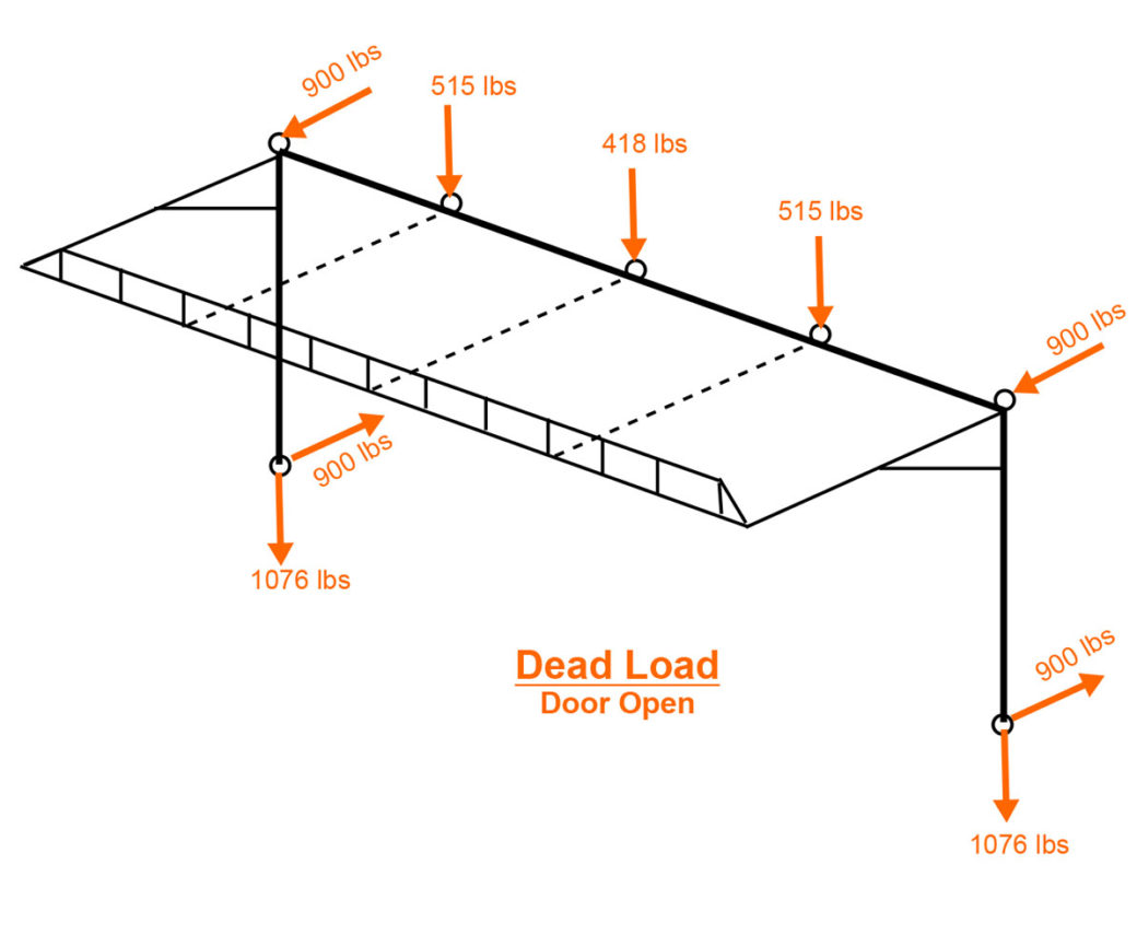 Technical specifications and diagram of the dead load for an open hydraulic door