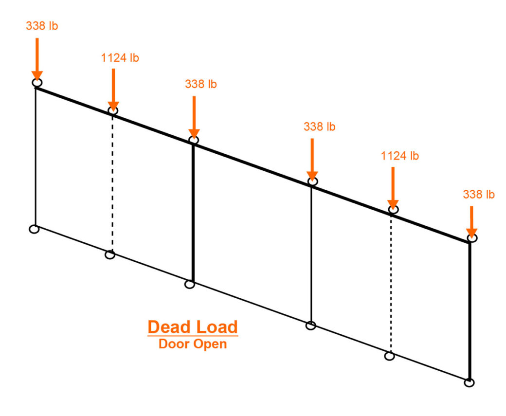 Technical specifications and diagram of the dead load for an open hydraulic door