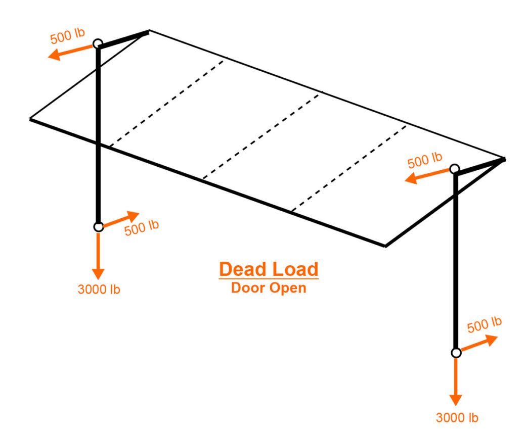 Technical specifications and diagram of the dead load for an open tilt-up hydraulic door