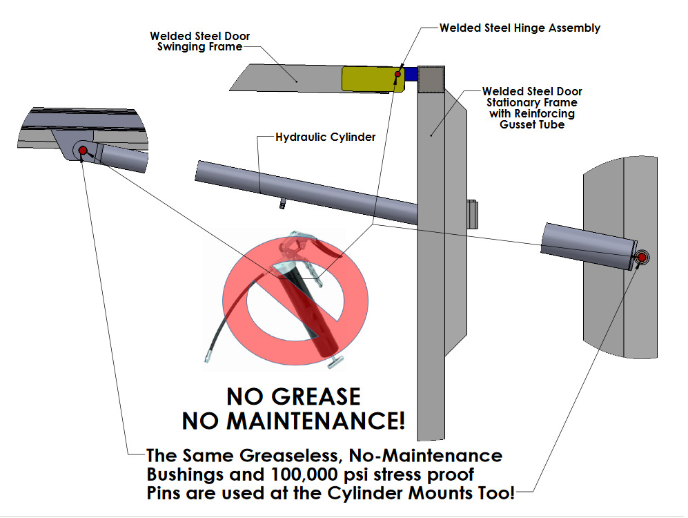 powerlift-hinge-3